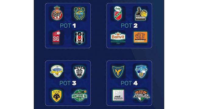 Şampiyonlar Ligi&#39;nde üç temsilcimizin muhtemel rakipleri belli oldu